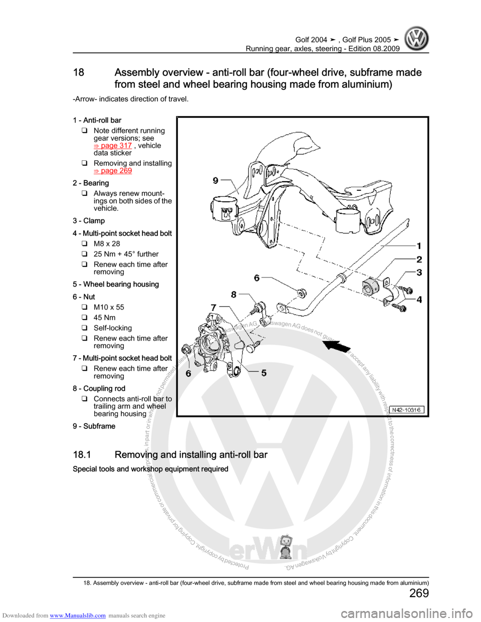 VOLKSWAGEN GOLF 2004 1J / 4.G Running Gear Axles Workshop Manual Downloaded from www.Manualslib.com manuals search engine Protected by copyright. Copying for private or commercial purposes, in partor in whole, is not permitted unless authorised by Volkswagen AG. Vo