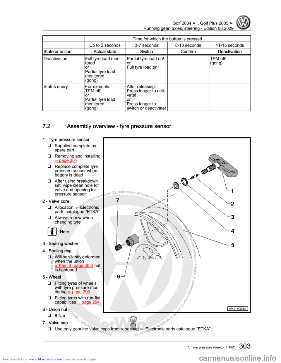 VOLKSWAGEN GOLF 2004 1J / 4.G Running Gear Axles Workshop Manual Downloaded from www.Manualslib.com manuals search engine Protected by copyright. Copying for private or commercial purposes, in partor in whole, is not permitted unless authorised by Volkswagen AG. Vo
