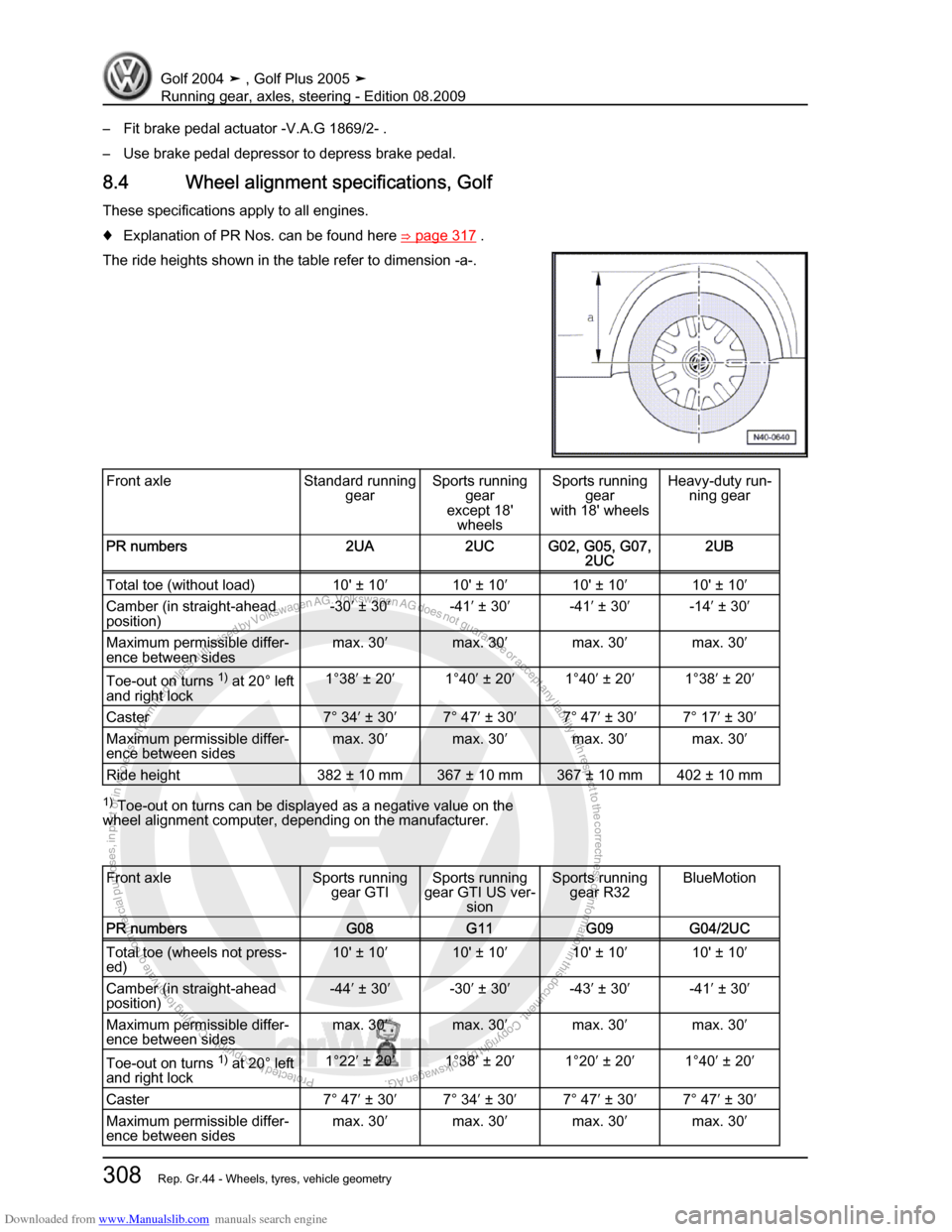 VOLKSWAGEN GOLF 2004 1J / 4.G Running Gear Axles Workshop Manual Downloaded from www.Manualslib.com manuals search engine Protected by copyright. Copying for private or commercial purposes, in partor in whole, is not permitted unless authorised by Volkswagen AG. Vo