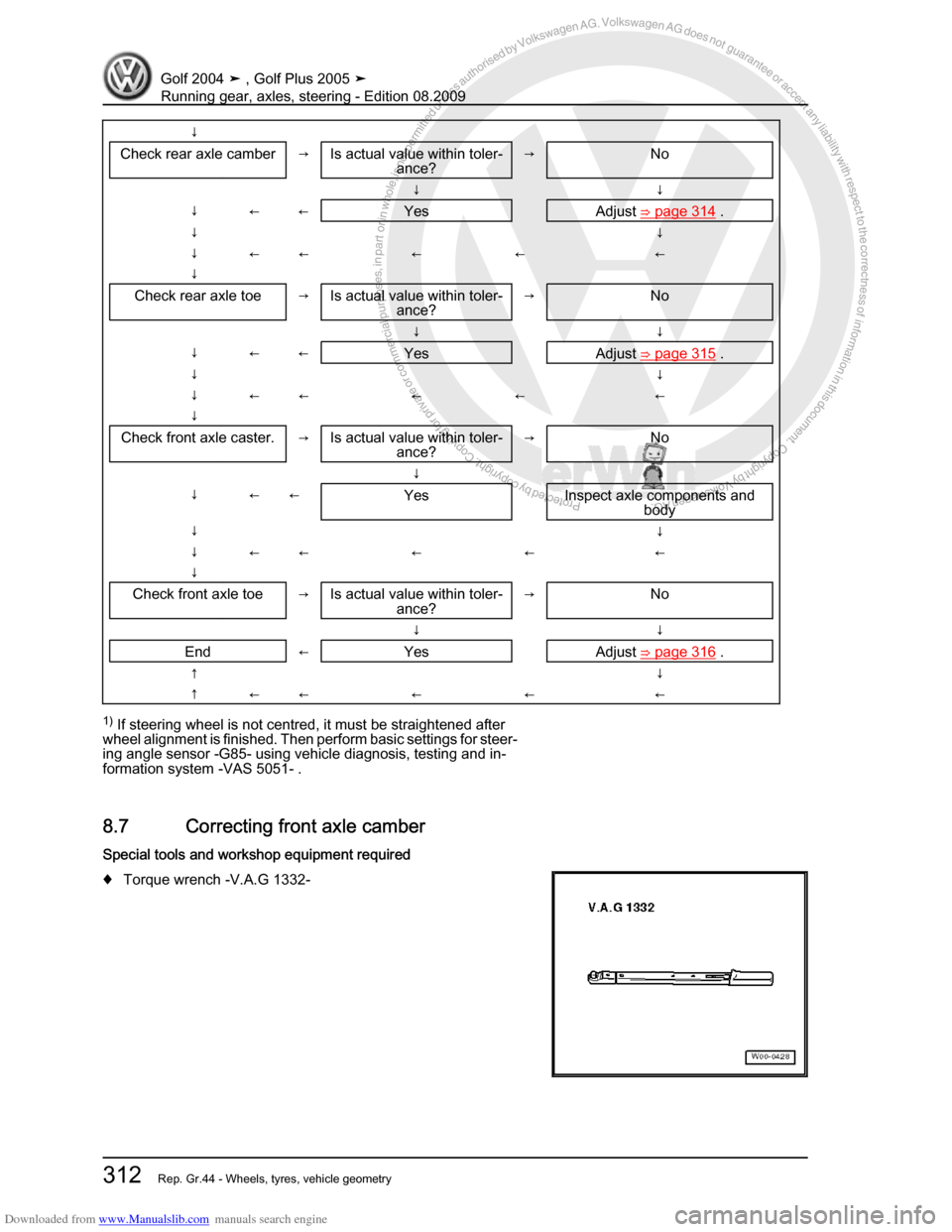 VOLKSWAGEN GOLF 2004 1J / 4.G Running Gear Axles Workshop Manual Downloaded from www.Manualslib.com manuals search engine Protected by copyright. Copying for private or commercial purposes, in partor in whole, is not permitted unless authorised by Volkswagen AG. Vo