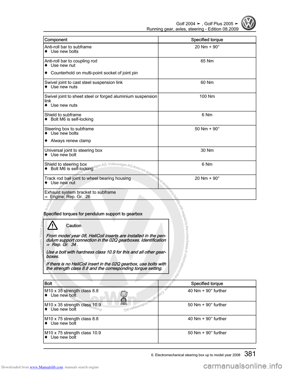VOLKSWAGEN GOLF 2004 1J / 4.G Running Gear Axles Workshop Manual Downloaded from www.Manualslib.com manuals search engine Protected by copyright. Copying for private or commercial purposes, in partor in whole, is not permitted unless authorised by Volkswagen AG. Vo
