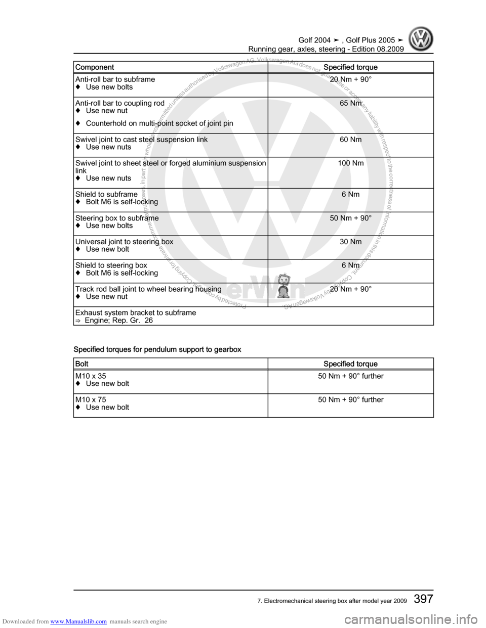 VOLKSWAGEN GOLF 2004 1J / 4.G Running Gear Axles Workshop Manual Downloaded from www.Manualslib.com manuals search engine Protected by copyright. Copying for private or commercial purposes, in partor in whole, is not permitted unless authorised by Volkswagen AG. Vo