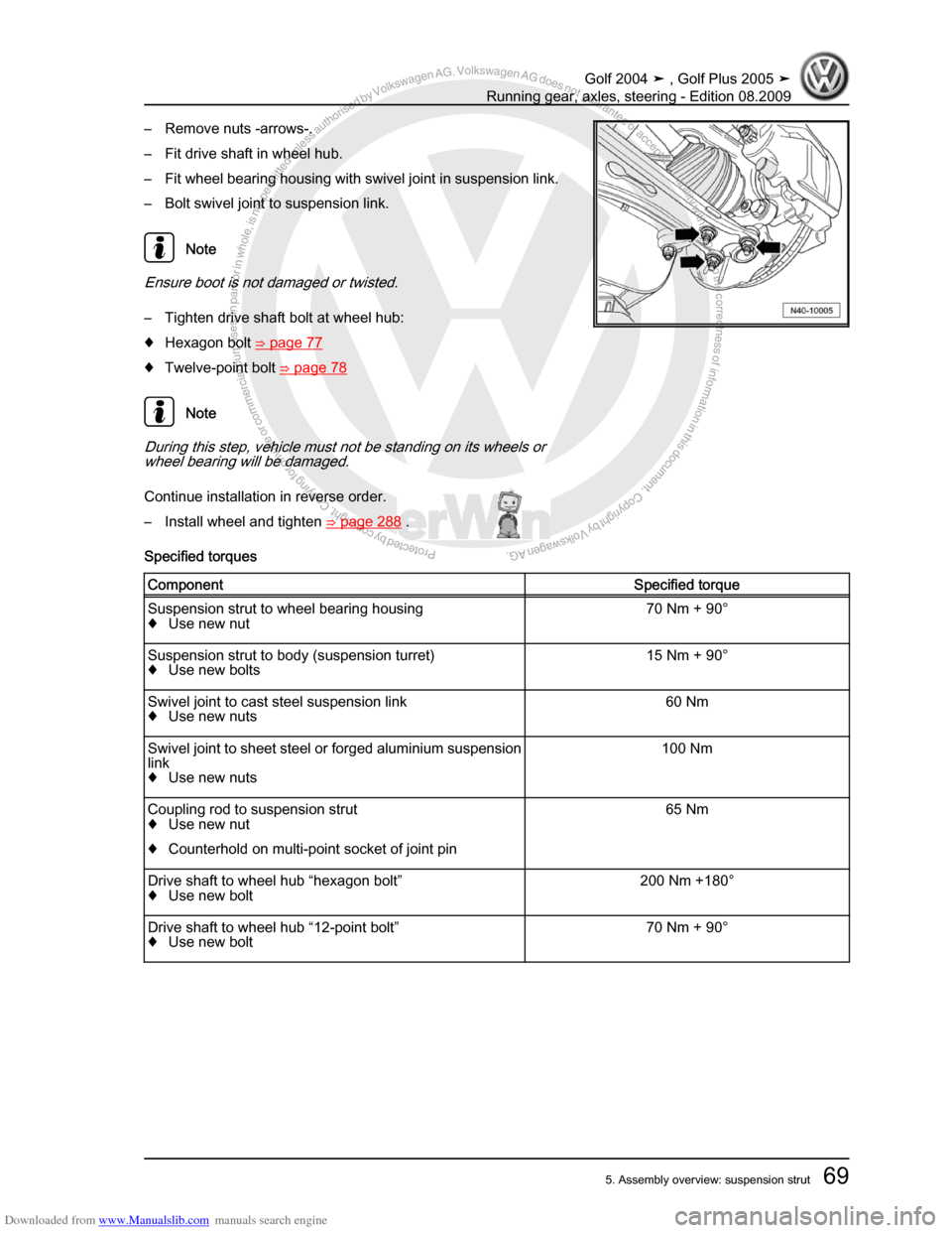 VOLKSWAGEN GOLF 2004 1J / 4.G Running Gear Axles Manual PDF Downloaded from www.Manualslib.com manuals search engine Protected by copyright. Copying for private or commercial purposes, in partor in whole, is not permitted unless authorised by Volkswagen AG. Vo