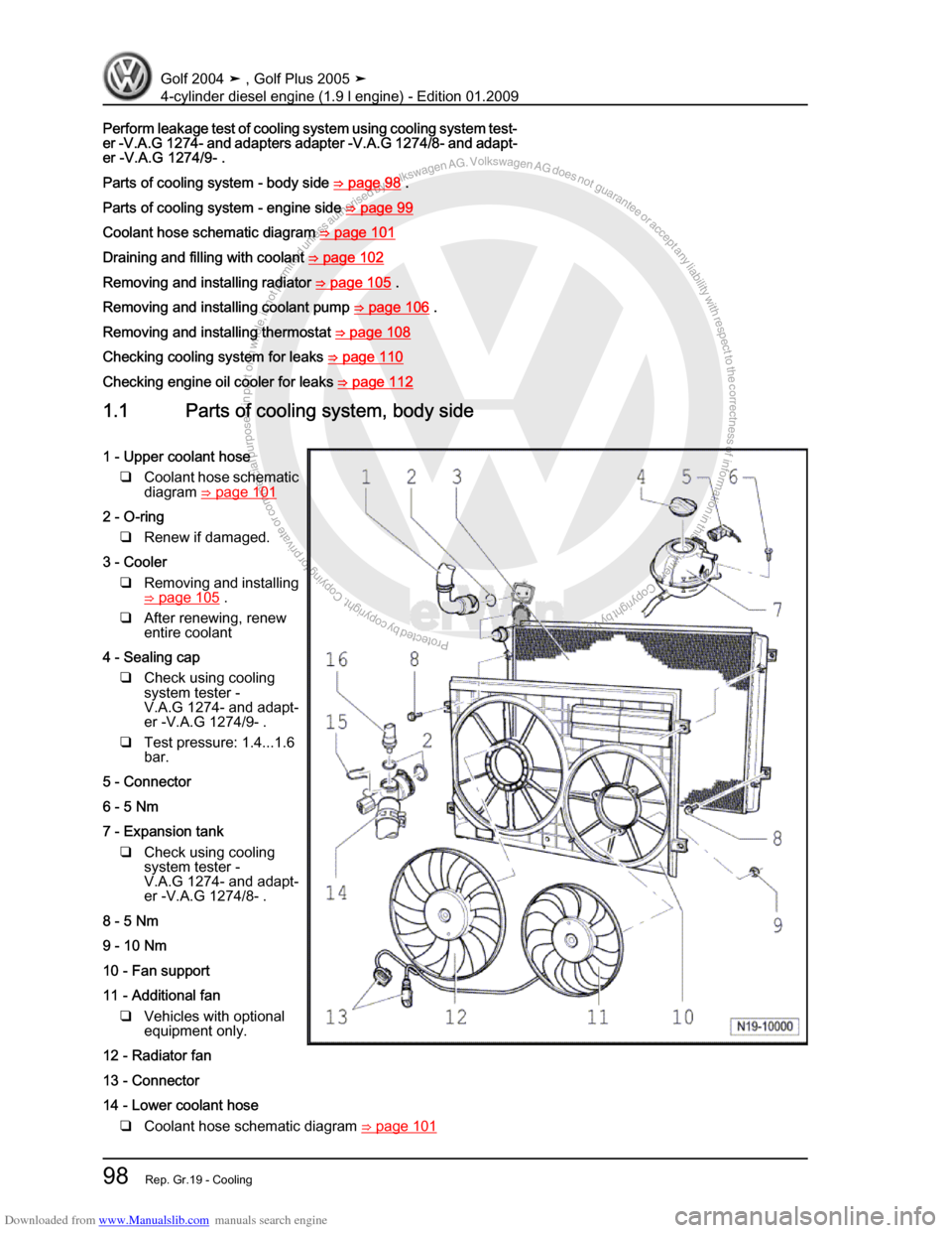 VOLKSWAGEN GOLF PLUS 2005 1K / 5.G Service Workshop Manual Downloaded from www.Manualslib.com manuals search engine Protected by copyright. Copying for private or commercial purposes, in partor in whole, is not permitted unless authorised by Volkswagen AG. Vo