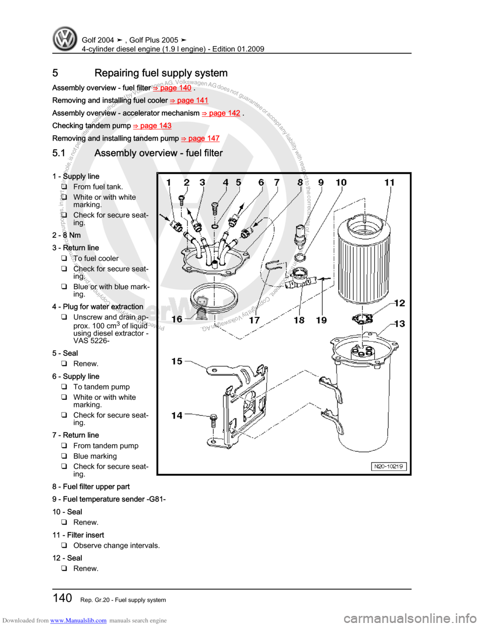 VOLKSWAGEN GOLF PLUS 2005 1K / 5.G Service Workshop Manual Downloaded from www.Manualslib.com manuals search engine Protected by copyright. Copying for private or commercial purposes, in partor in whole, is not permitted unless authorised by Volkswagen AG. Vo