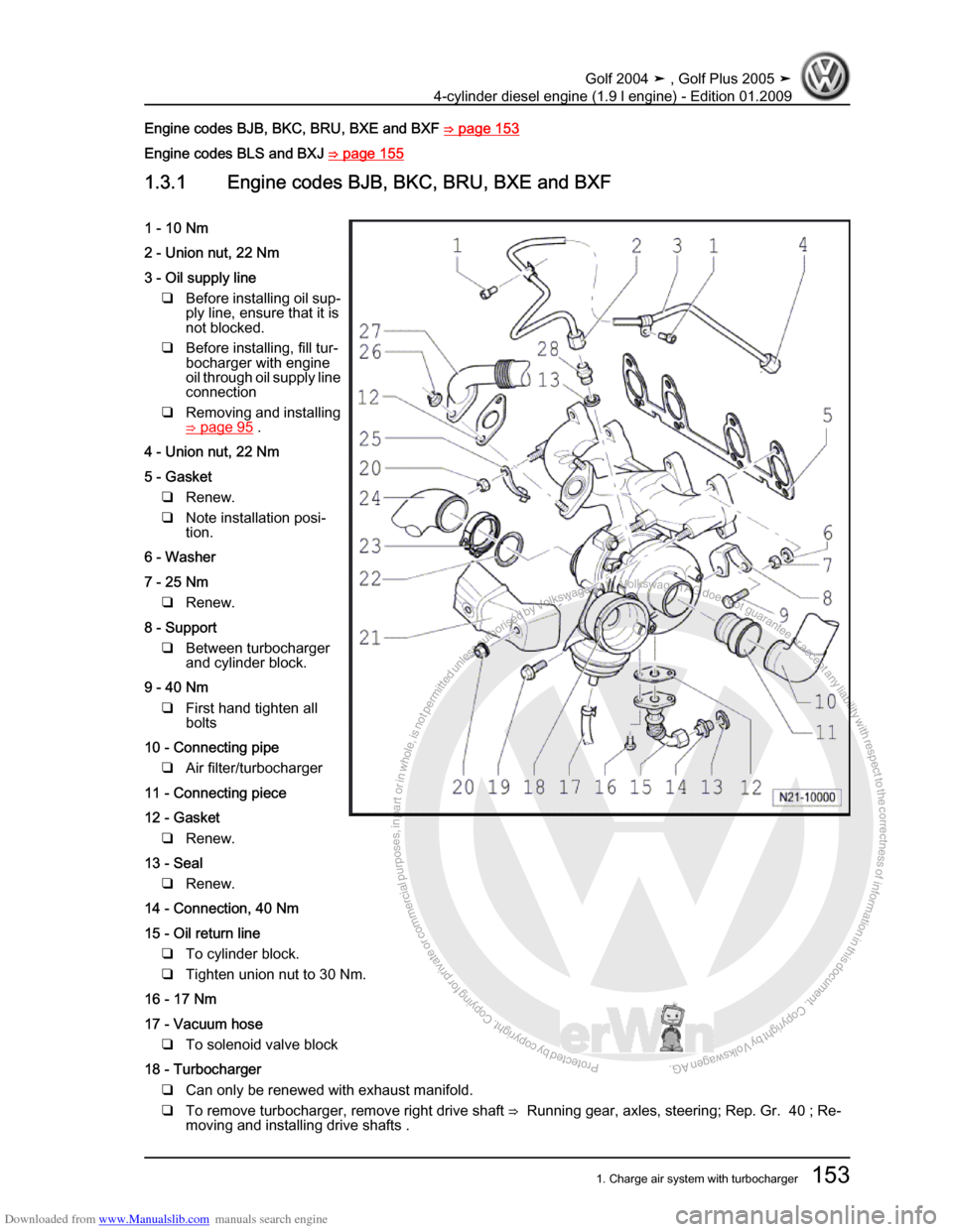VOLKSWAGEN GOLF PLUS 2005 1K / 5.G Service Workshop Manual Downloaded from www.Manualslib.com manuals search engine Protected by copyright. Copying for private or commercial purposes, in partor in whole, is not permitted unless authorised by Volkswagen AG. Vo