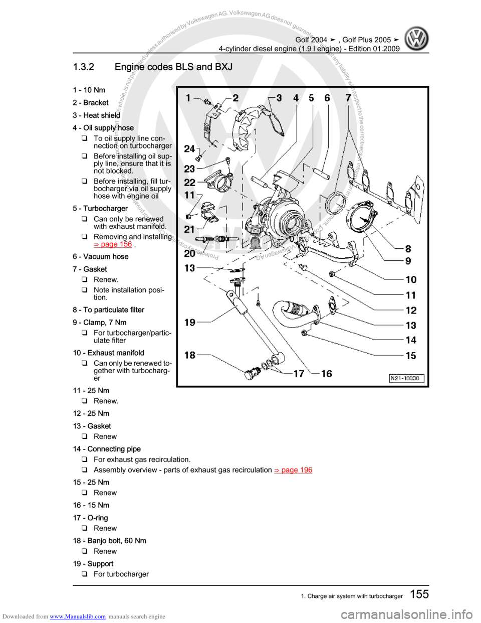 VOLKSWAGEN GOLF PLUS 2005 1K / 5.G Service Workshop Manual Downloaded from www.Manualslib.com manuals search engine Protected by copyright. Copying for private or commercial purposes, in partor in whole, is not permitted unless authorised by Volkswagen AG. Vo