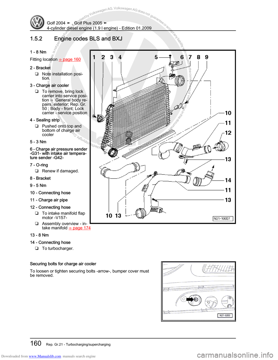 VOLKSWAGEN GOLF PLUS 2005 1K / 5.G Service Workshop Manual Downloaded from www.Manualslib.com manuals search engine Protected by copyright. Copying for private or commercial purposes, in partor in whole, is not permitted unless authorised by Volkswagen AG. Vo