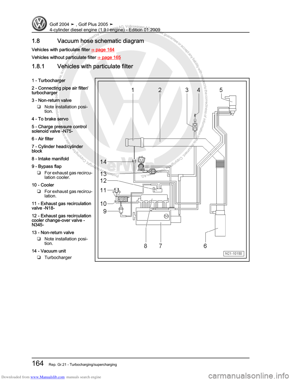 VOLKSWAGEN GOLF PLUS 2005 1K / 5.G Service Workshop Manual Downloaded from www.Manualslib.com manuals search engine Protected by copyright. Copying for private or commercial purposes, in partor in whole, is not permitted unless authorised by Volkswagen AG. Vo