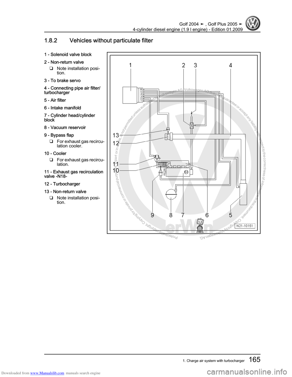 VOLKSWAGEN GOLF PLUS 2005 1K / 5.G Service Workshop Manual Downloaded from www.Manualslib.com manuals search engine Protected by copyright. Copying for private or commercial purposes, in partor in whole, is not permitted unless authorised by Volkswagen AG. Vo