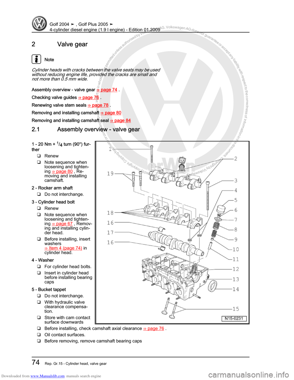 VOLKSWAGEN GOLF PLUS 2005 1K / 5.G Service Manual PDF Downloaded from www.Manualslib.com manuals search engine Protected by copyright. Copying for private or commercial purposes, in partor in whole, is not permitted unless authorised by Volkswagen AG. Vo