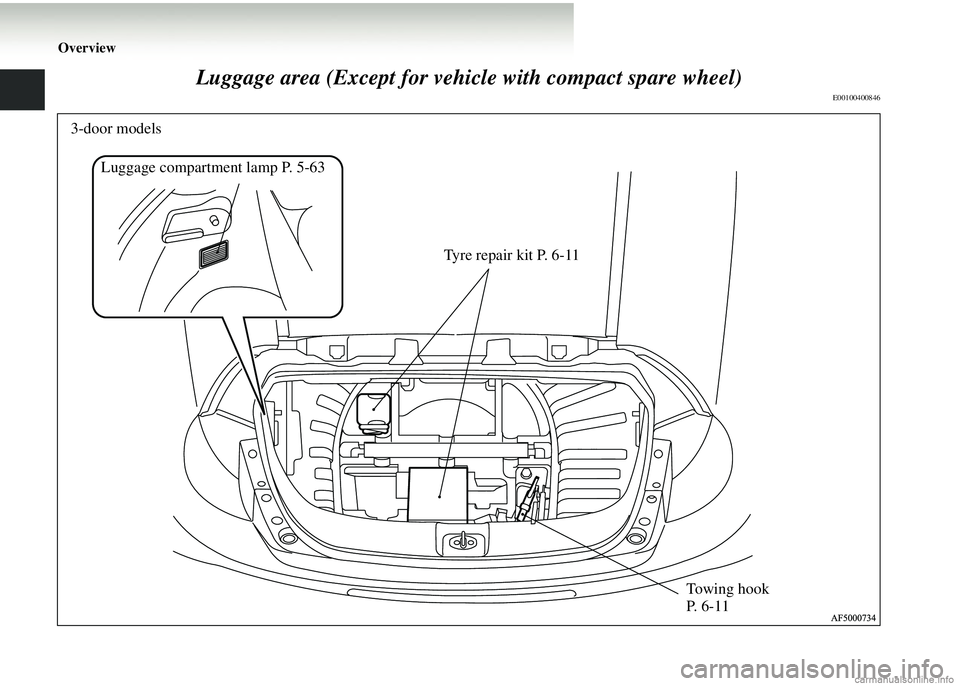 MITSUBISHI COLT 2008   (in English) User Guide Overview
Luggage area (Except for vehicle with compact spare wheel)
E00100400846
Tyre repair kit P. 6-11
Luggage compartmen
t lamp P. 5-63
3-door models
Towing hook 
P.  6 - 1 1 