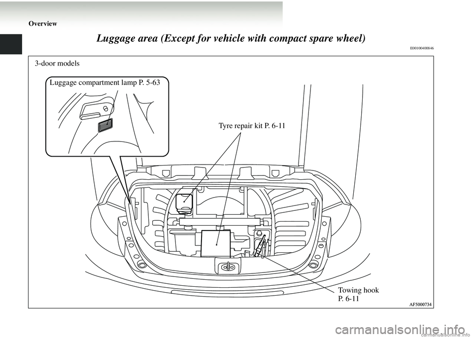 MITSUBISHI COLT 2008  Owners Manual (in English) Overview
Luggage area (Except for vehicle with compact spare wheel)
E00100400846
Tyre repair kit P. 6-11
Luggage compartmen
t lamp P. 5-63
3-door models
Towing hook 
P.  6 - 1 1 