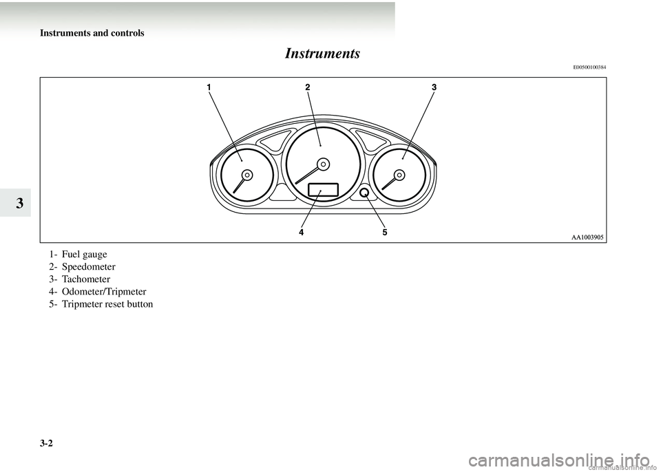 MITSUBISHI COLT 2008 Owners Manual (in English) 3-2 Instruments and controls
3Instruments
E00500100384
1- Fuel gauge
2- Speedometer
3- Tachometer
4- Odometer/Tripmeter
5- Tripmeter reset button MITSUBISHI COLT 2008 Owners Manual (in English) 3-2 Instruments and controls
3Instruments
E00500100384
1- Fuel gauge
2- Speedometer
3- Tachometer
4- Odometer/Tripmeter
5- Tripmeter reset button