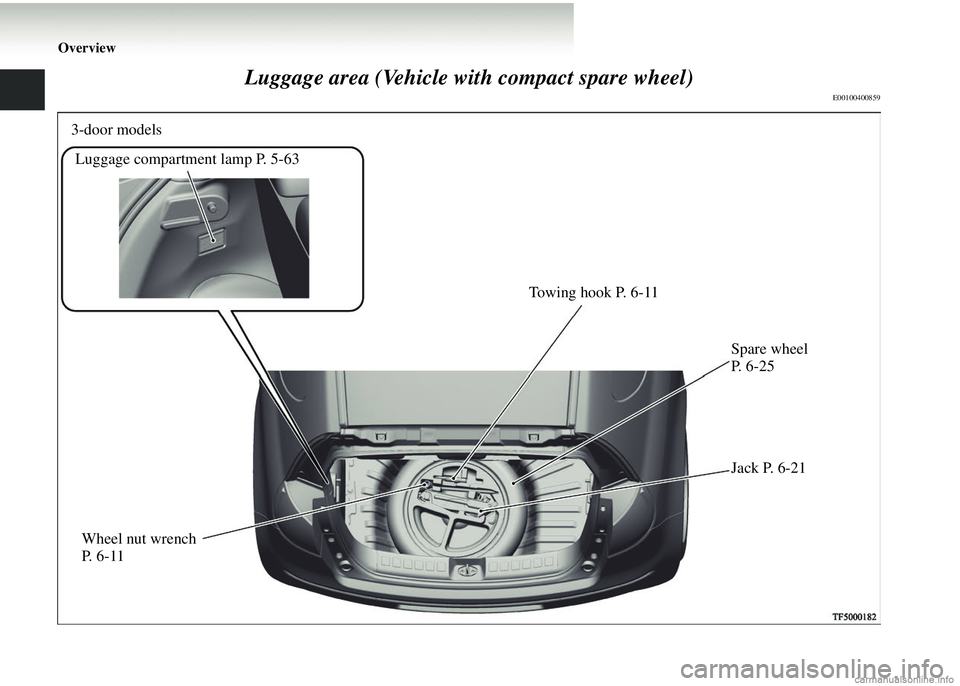 MITSUBISHI COLT 2008   (in English) User Guide Overview
Luggage area (Vehicle with compact spare wheel)
E00100400859
Towing hook P. 6-11
Wheel nut wrench 
P.  6 - 1 1 Jack P. 6-21 Spare wheel 
P. 6-25
Luggage compartment lamp P. 5-63
3-door models