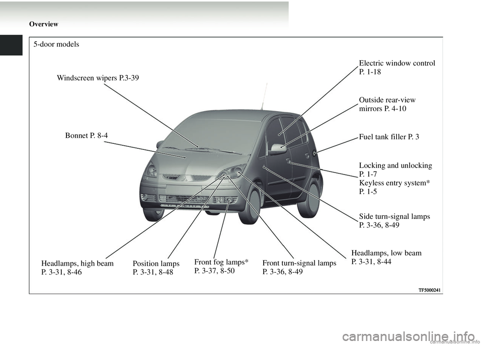 MITSUBISHI COLT 2008  Owners Manual (in English) Overview
Electric window control 
P.  1 - 1 8
Locking and unlocking 
P.  1 - 7
Keyless entry system* 
P.  1 - 5
Front fog lamps*
P. 3-37, 8-50 Side turn-signal lamps
P. 3-36, 8-49
Front turn-signal la