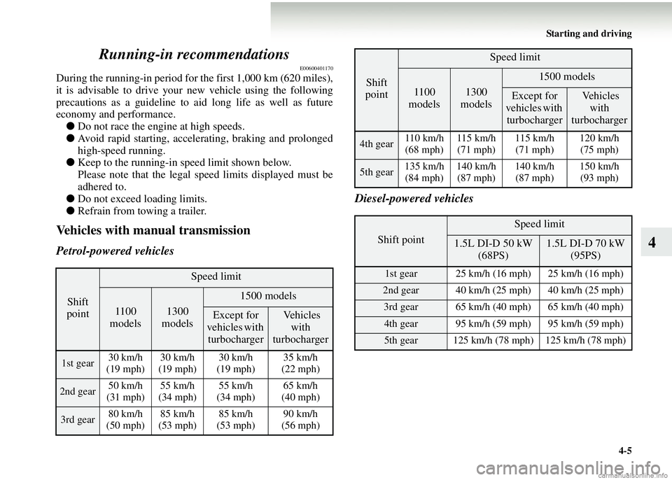 MITSUBISHI COLT 2008 Owners Manual (in English) Starting and driving4-5
4
Running-in recommendations
E00600401170
During the running-in period for the first 1,000 km (620 miles),
it is advisable to drive your new vehicle using the following
precaut MITSUBISHI COLT 2008 Owners Manual (in English) Starting and driving4-5
4
Running-in recommendations
E00600401170
During the running-in period for the first 1,000 km (620 miles),
it is advisable to drive your new vehicle using the following
precaut