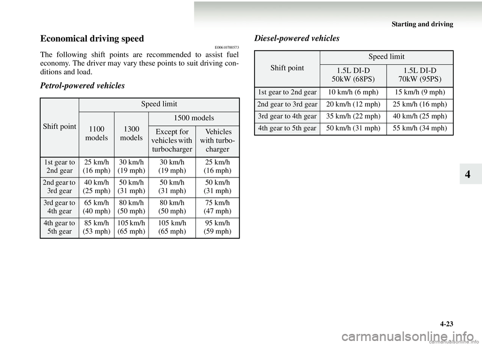MITSUBISHI COLT 2008 Owners Manual (in English) Starting and driving4-23
4
Economical driving speedE00610700573
The following shift points ar e recommended to assist fuel
economy. The driver may vary these points to suit driving con-
ditions and lo MITSUBISHI COLT 2008 Owners Manual (in English) Starting and driving4-23
4
Economical driving speedE00610700573
The following shift points ar e recommended to assist fuel
economy. The driver may vary these points to suit driving con-
ditions and lo