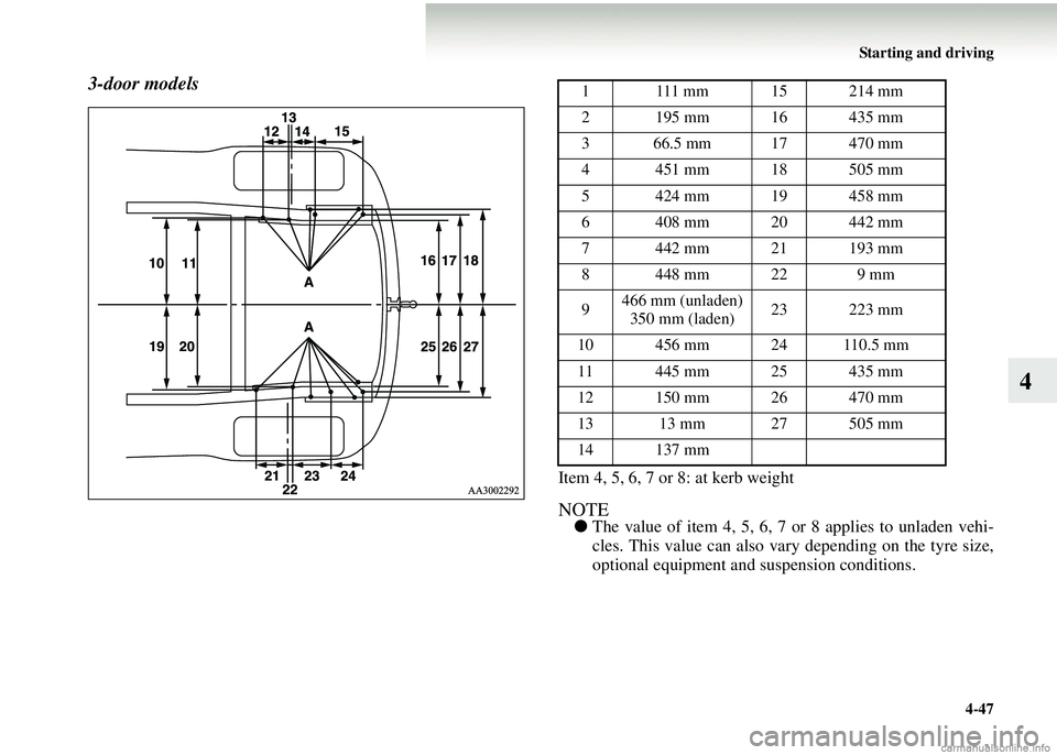 MITSUBISHI COLT 2008  Owners Manual (in English) Starting and driving4-47
4
3-door models
Item 4, 5, 6, 7 or 8: at kerb weight
NOTE●The value of item 4, 5, 6, 7 or 8 applies to unladen vehi-
cles. This value can also vary depending on the tyre siz