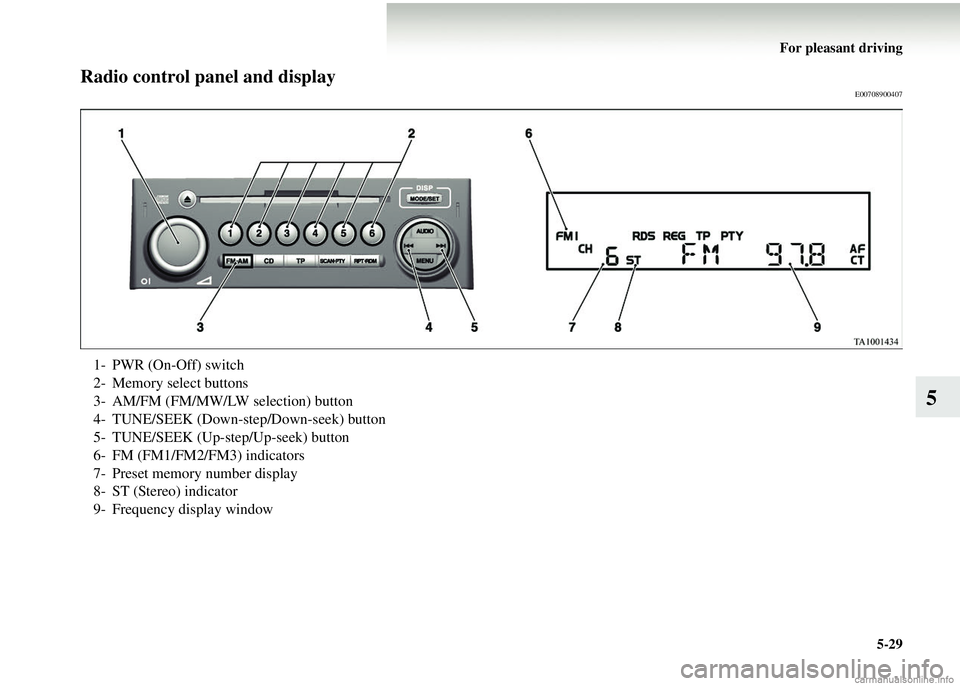 MITSUBISHI COLT 2008 Owners Manual (in English) For pleasant driving5-29
5
Radio control panel and displayE00708900407
1- PWR (On-Off) switch
2- Memory select buttons
3- AM/FM (FM/MW/LW selection) button
4- TUNE/SEEK (Down-step/Down-seek) button
5- MITSUBISHI COLT 2008 Owners Manual (in English) For pleasant driving5-29
5
Radio control panel and displayE00708900407
1- PWR (On-Off) switch
2- Memory select buttons
3- AM/FM (FM/MW/LW selection) button
4- TUNE/SEEK (Down-step/Down-seek) button
5-