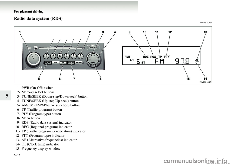 MITSUBISHI COLT 2008 Owners Manual (in English) 5-32 For pleasant driving
5
Radio data system (RDS)E00709200133
1- PWR (On-Off) switch
2- Memory select buttons
3- TUNE/SEEK (Down-step/Down-seek) button
4- TUNE/SEEK (Up-step/Up-seek) button
5- AM/FM MITSUBISHI COLT 2008 Owners Manual (in English) 5-32 For pleasant driving
5
Radio data system (RDS)E00709200133
1- PWR (On-Off) switch
2- Memory select buttons
3- TUNE/SEEK (Down-step/Down-seek) button
4- TUNE/SEEK (Up-step/Up-seek) button
5- AM/FM