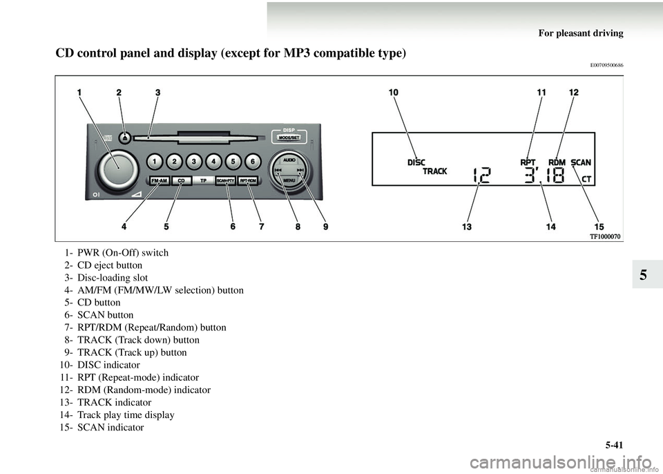MITSUBISHI COLT 2008 (in English) Service Manual For pleasant driving5-41
5
CD control panel and display (except for MP3 compatible type)E00709500686
1- PWR (On-Off) switch
2- CD eject button
3- Disc-loading slot
4- AM/FM (FM/MW/LW selection) button MITSUBISHI COLT 2008 (in English) Service Manual For pleasant driving5-41
5
CD control panel and display (except for MP3 compatible type)E00709500686
1- PWR (On-Off) switch
2- CD eject button
3- Disc-loading slot
4- AM/FM (FM/MW/LW selection) button