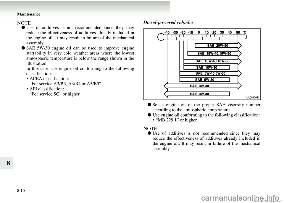 MITSUBISHI COLT 2008 Owners Manual (in English) 8-10 Maintenance
8
NOTE●Use of additives is not recommended since they may
reduce the effectiveness of additives already included in
the engine oil. It may result in failure of the mechanical
asse MITSUBISHI COLT 2008 Owners Manual (in English) 8-10 Maintenance
8
NOTE●Use of additives is not recommended since they may
reduce the effectiveness of additives already included in
the engine oil. It may result in failure of the mechanical
asse