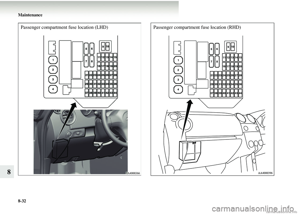 MITSUBISHI COLT 2008   (in English) Owners Guide 8-32 Maintenance
8
Passenger compartment fuse location (LHD)Passenger compartment fuse location (RHD) 