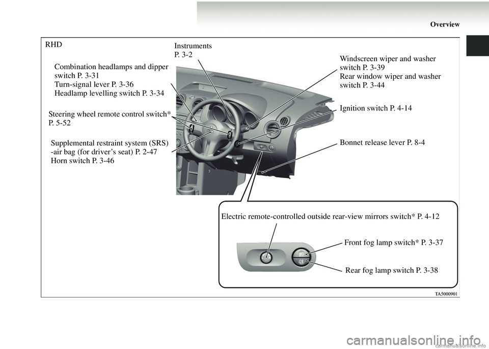 MITSUBISHI COLT 2008  Owners Manual (in English) Overview
Instruments 
P.  3 - 2Windscreen wiper and washer 
switch P. 3-39
Rear window wiper and washer 
switch P. 3-44
Supplemental restraint system (SRS)
-air bag (for driver’s seat) P. 2-47
Horn 