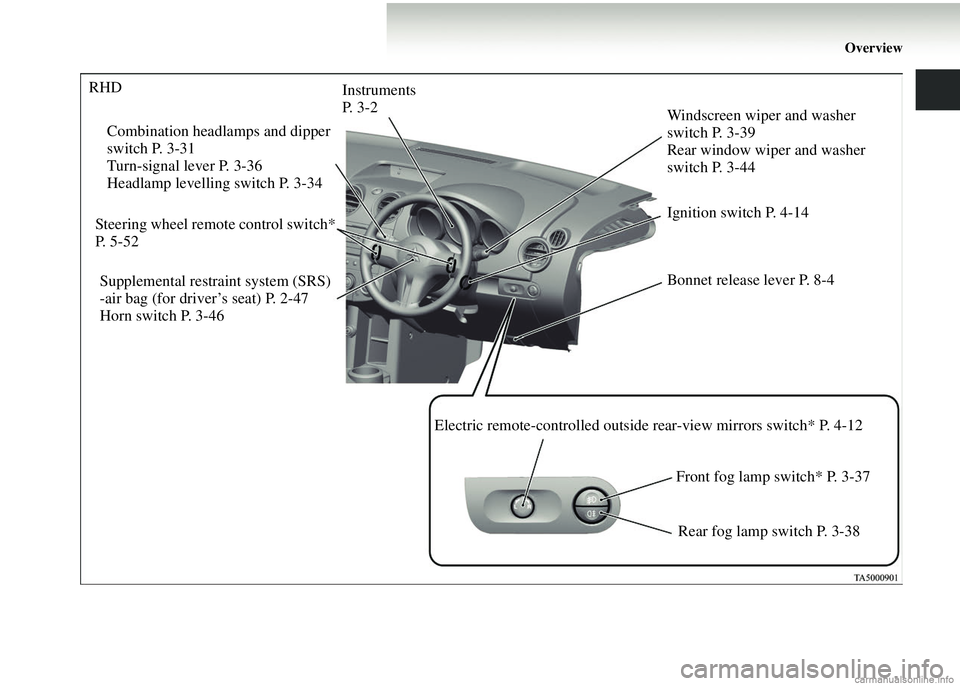 MITSUBISHI COLT 2008 Owners Manual (in English) Overview
Instruments
P. 3 - 2Windscreen wiper and washer
switch P. 3-39
Rear window wiper and washer
switch P. 3-44
Supplemental restraint system (SRS)
-air bag (for driver’s seat) P. 2-47
Horn MITSUBISHI COLT 2008 Owners Manual (in English) Overview
Instruments
P. 3 - 2Windscreen wiper and washer
switch P. 3-39
Rear window wiper and washer
switch P. 3-44
Supplemental restraint system (SRS)
-air bag (for driver’s seat) P. 2-47
Horn