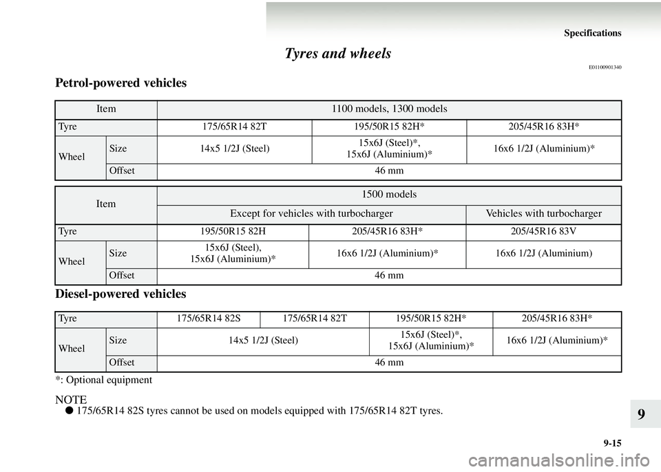MITSUBISHI COLT 2008 Owners Manual (in English) Specifications9-15
9
Tyres and wheels
E01100901340
Petrol-powered vehicles
Diesel-powered vehicles
*: Optional equipment
NOTE●
175/65R14 82S tyres cannot be used on models equipped with 175/65R14 82 MITSUBISHI COLT 2008 Owners Manual (in English) Specifications9-15
9
Tyres and wheels
E01100901340
Petrol-powered vehicles
Diesel-powered vehicles
*: Optional equipment
NOTE●
175/65R14 82S tyres cannot be used on models equipped with 175/65R14 82