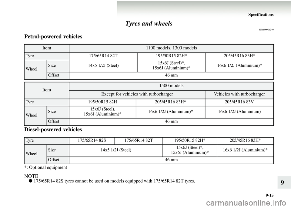 MITSUBISHI COLT 2008  Owners Manual (in English) Specifications9-15
9
Tyres and wheels
E01100901340
Petrol-powered vehicles
Diesel-powered vehicles
*: Optional equipment
NOTE●
175/65R14 82S tyres cannot be used on models equipped with 175/65R14 82