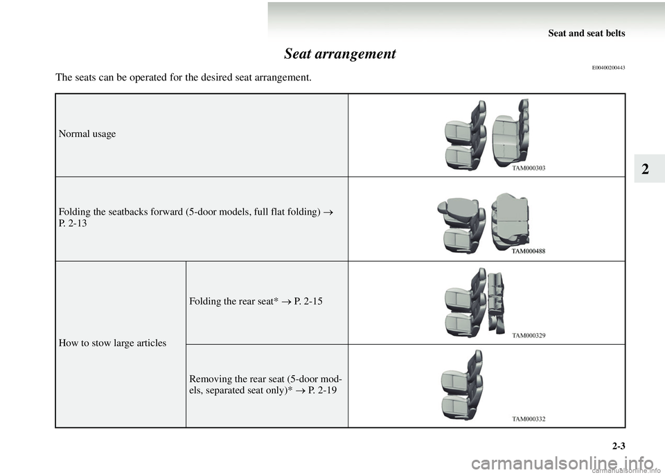 MITSUBISHI COLT 2008  Owners Manual (in English) Seat and seat belts2-3
2
Seat arrangement
E00400200443
The seats can be operated for 
the desired seat arrangement.
Normal usage
Folding the seatbacks forward (5-door models, full flat folding) →  
