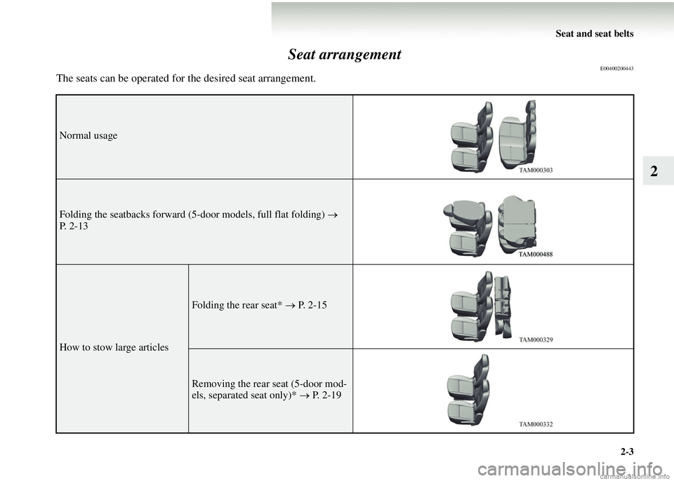 MITSUBISHI COLT 2008 (in English) Workshop Manual Seat and seat belts2-3
2
Seat arrangement
E00400200443
The seats can be operated for
the desired seat arrangement.
Normal usage
Folding the seatbacks forward (5-door models, full flat folding) →
MITSUBISHI COLT 2008 (in English) Workshop Manual Seat and seat belts2-3
2
Seat arrangement
E00400200443
The seats can be operated for
the desired seat arrangement.
Normal usage
Folding the seatbacks forward (5-door models, full flat folding) →