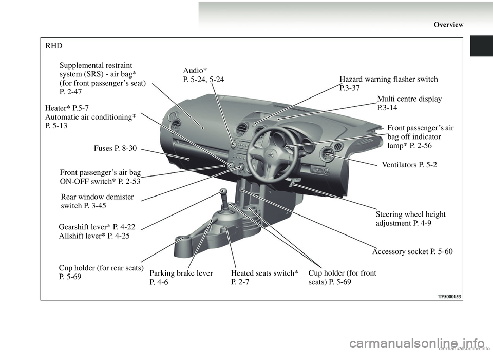 MITSUBISHI COLT 2008  Owners Manual (in English) Overview
Fuses P. 8-30
RHD
Supplemental restraint 
system (SRS) - air bag* 
(for front passenger’s seat) 
P. 2-47
Accessory socket P. 5-60Ventilators P. 5-2
Hazard warning flasher switch 
P. 3 - 3 7