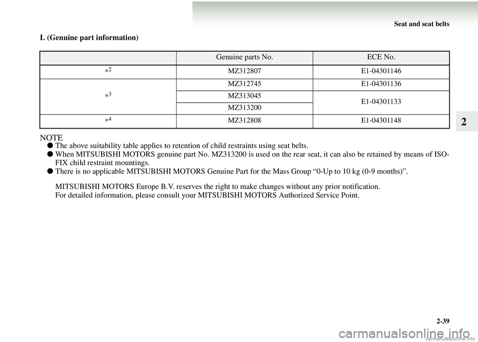 MITSUBISHI COLT 2008 (in English) Manual Online Seat and seat belts2-39
2
L (Genuine part information)
NOTE● The above suitability table applies to retention of child restraints using seat belts.
● When MITSUBISHI MOTORS genuine part No. MZ MITSUBISHI COLT 2008 (in English) Manual Online Seat and seat belts2-39
2
L (Genuine part information)
NOTE● The above suitability table applies to retention of child restraints using seat belts.
● When MITSUBISHI MOTORS genuine part No. MZ