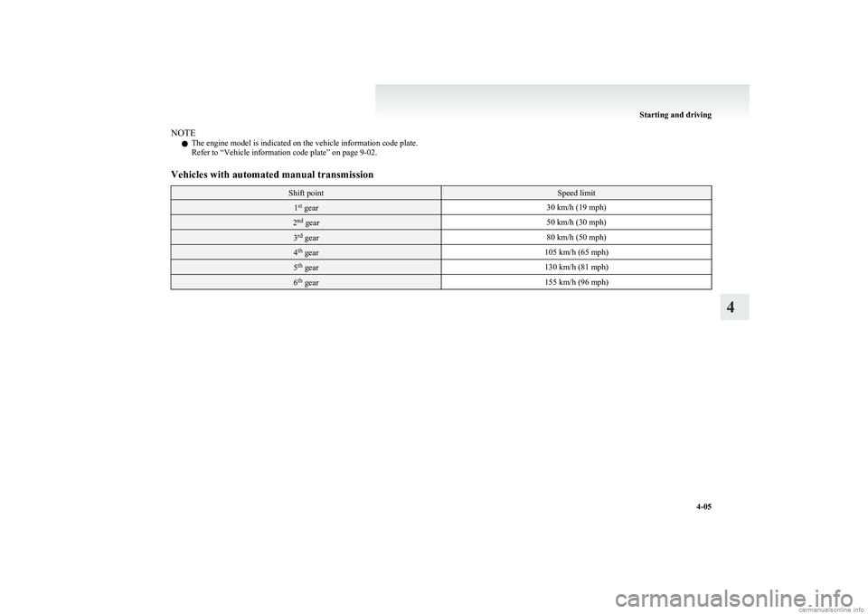 MITSUBISHI COLT 2011 Owners Manual (in English) NOTEl The engine model is indicated on the vehicle information code plate.
Refer to “Vehicle information code plate” on page 9-02.Vehicles with automated manual transmissionShift pointSpeed limit1 MITSUBISHI COLT 2011 Owners Manual (in English) NOTEl The engine model is indicated on the vehicle information code plate.
Refer to “Vehicle information code plate” on page 9-02.Vehicles with automated manual transmissionShift pointSpeed limit1