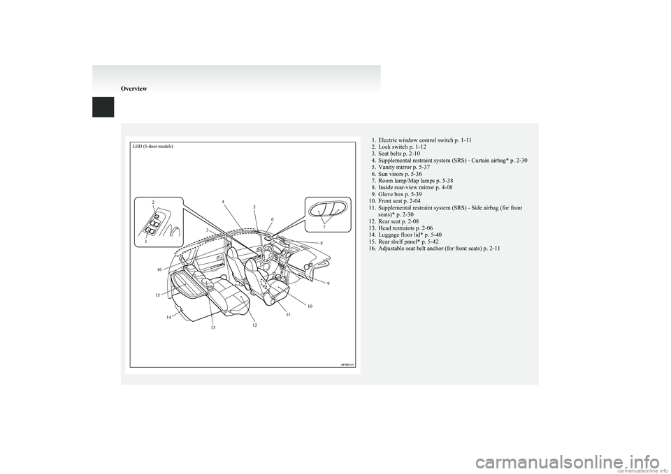 MITSUBISHI COLT 2011  Owners Manual (in English) LHD (5-door models)123456789101112131415161. Electric window control switch p. 1-11
2. Lock switch p. 1-12
3. Seat belts p. 2-10
4. Supplemental restraint system (SRS) - Curtain airbag* p. 2-30
5. Van