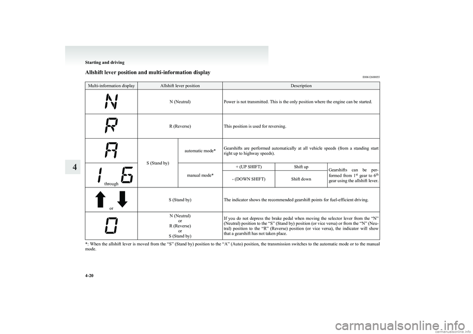 MITSUBISHI COLT 2011  Owners Manual (in English) Allshift lever position and multi-information displayE00612600055Multi-information displayAllshift lever positionDescription
N (Neutral)Power is not transmitted. This is the only position where the en