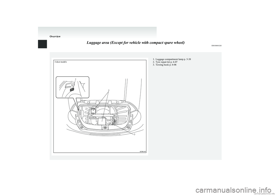 MITSUBISHI COLT 2011  Owners Manual (in English) Luggage area (Except for vehicle with compact spare wheel)E00100401263
3-door models1231. Luggage compartment lamp p. 5-38
2. Tyre repair kit p. 6-07
3. Towing hook p. 6-06
Overview 
