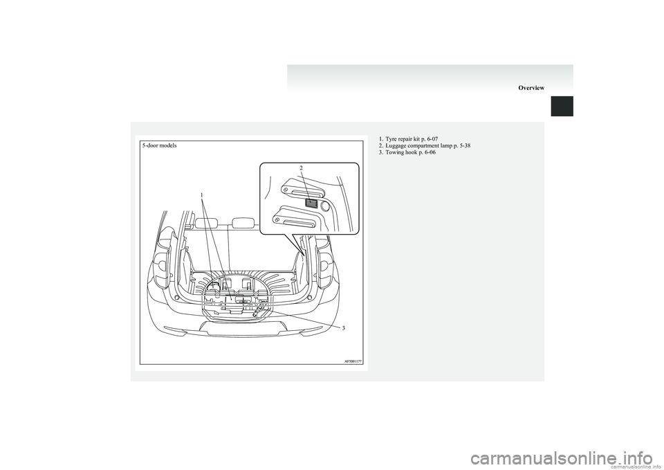 MITSUBISHI COLT 2011  Owners Manual (in English) 5-door models1231. Tyre repair kit p. 6-07
2. Luggage compartment lamp p. 5-38
3. Towing hook p. 6-06
Overview 