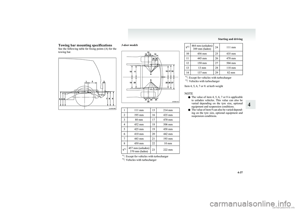 MITSUBISHI COLT 2011  Owners Manual (in English) Towing bar mounting specifications
See the following table for fixing points (A) for the
towing bar.3-door models1111 mm15214 mm2195 mm16435 mm380 mm17470 mm4452 mm18506 mm5425 mm19458 mm6410 mm20442 