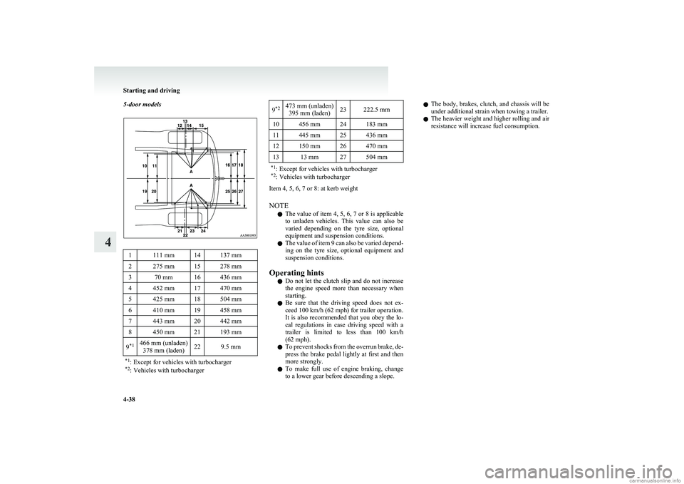 MITSUBISHI COLT 2011  Owners Manual (in English) 5-door models1111 mm14137 mm2275 mm15278 mm370 mm16436 mm4452 mm17470 mm5425 mm18504 mm6410 mm19458 mm7443 mm20442 mm8450 mm21193 mm9*1466 mm (unladen)
378 mm (laden)229.5 mm*1 : Except for vehicles w