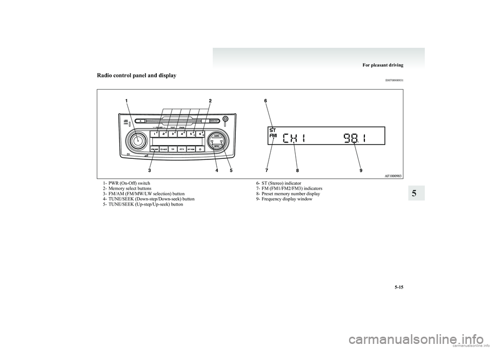 MITSUBISHI COLT 2011 (in English) Owners Guide Radio control panel and displayE007089009311- PWR (On-Off) switch
2- Memory select buttons
3- FM/AM (FM/MW/LW selection) button
4- TUNE/SEEK (Down-step/Down-seek) button
5- TUNE/SEEK (Up-step/Up-seek) MITSUBISHI COLT 2011 (in English) Owners Guide Radio control panel and displayE007089009311- PWR (On-Off) switch
2- Memory select buttons
3- FM/AM (FM/MW/LW selection) button
4- TUNE/SEEK (Down-step/Down-seek) button
5- TUNE/SEEK (Up-step/Up-seek)