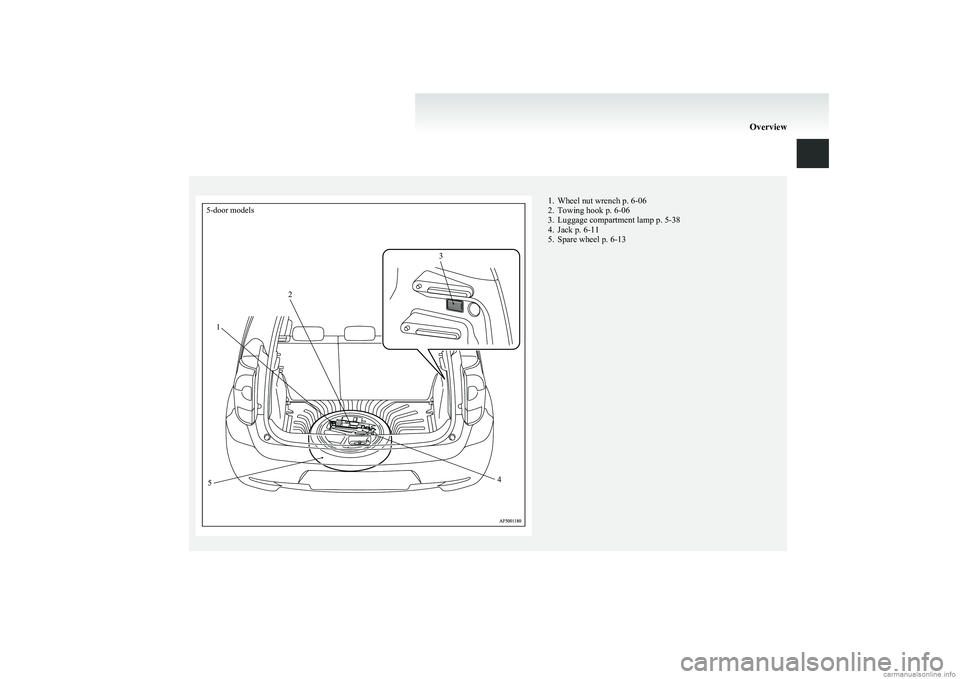 MITSUBISHI COLT 2011   (in English) User Guide 5-door models123451. Wheel nut wrench p. 6-06
2. Towing hook p. 6-06
3. Luggage compartment lamp p. 5-38
4. Jack p. 6-11
5. Spare wheel p. 6-13
Overview 