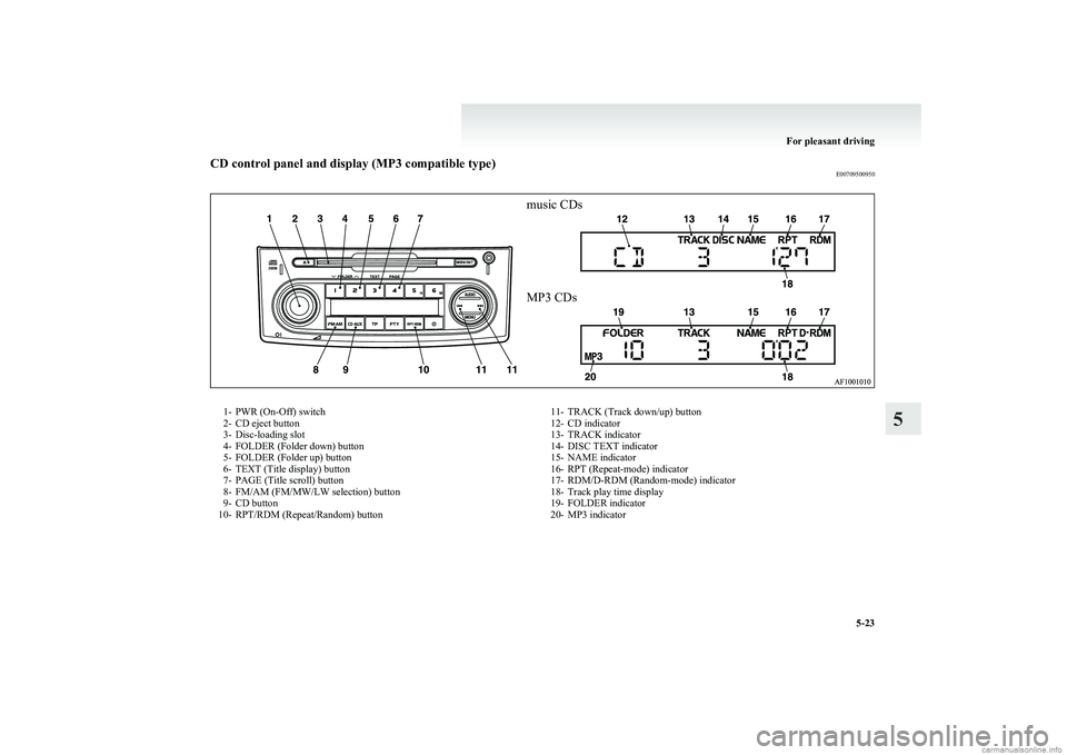 MITSUBISHI COLT 2011 (in English) Owners Guide CD control panel and display (MP3 compatible type)E00709500950music CDsMP3 CDs1- PWR (On-Off) switch
2- CD eject button
3- Disc-loading slot
4- FOLDER (Folder down) button
5- FOLDER (Folder up) button MITSUBISHI COLT 2011 (in English) Owners Guide CD control panel and display (MP3 compatible type)E00709500950music CDsMP3 CDs1- PWR (On-Off) switch
2- CD eject button
3- Disc-loading slot
4- FOLDER (Folder down) button
5- FOLDER (Folder up) button