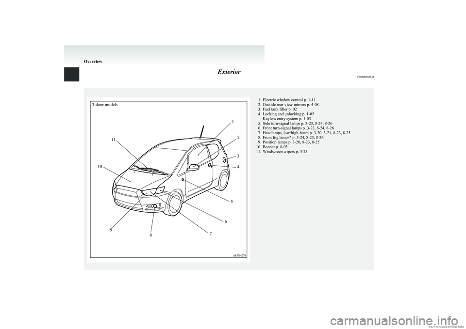 MITSUBISHI COLT 2011  Owners Manual (in English) ExteriorE00100503633
3-door models12345678910111. Electric window control p. 1-11
2. Outside rear-view mirrors p. 4-08
3. Fuel tank filler p. 02
4. Locking and unlocking p. 1-05 Keyless entry system p