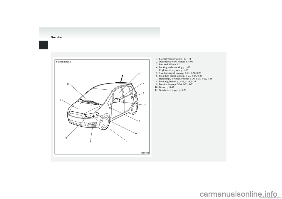 MITSUBISHI COLT 2011   (in English) User Guide 5-door models12345678910111. Electric window control p. 1-11
2. Outside rear-view mirrors p. 4-08
3. Fuel tank filler p. 02
4. Locking and unlocking p. 1-05 Keyless entry system p. 1-03
5. Side turn-s