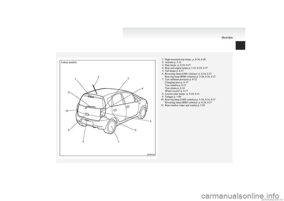MITSUBISHI COLT 2011  Owners Manual (in English) 5-door models12345678910111. High-mounted stop lamps  p. 8-24, 8-30
2. Antenna p. 5-33
3. Stop lamps  p. 8-24, 8-27
4. Rear turn-signal lamps p. 3-23, 8-24, 8-27
5. Tail lamps p. 8-27
6. Reversing lam