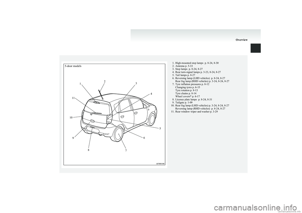 MITSUBISHI COLT 2011 (in English) Owners Guide 5-door models12345678910111. High-mounted stop lamps p. 8-24, 8-30
2. Antenna p. 5-33
3. Stop lamps p. 8-24, 8-27
4. Rear turn-signal lamps p. 3-23, 8-24, 8-27
5. Tail lamps p. 8-27
6. Reversing lam MITSUBISHI COLT 2011 (in English) Owners Guide 5-door models12345678910111. High-mounted stop lamps p. 8-24, 8-30
2. Antenna p. 5-33
3. Stop lamps p. 8-24, 8-27
4. Rear turn-signal lamps p. 3-23, 8-24, 8-27
5. Tail lamps p. 8-27
6. Reversing lam